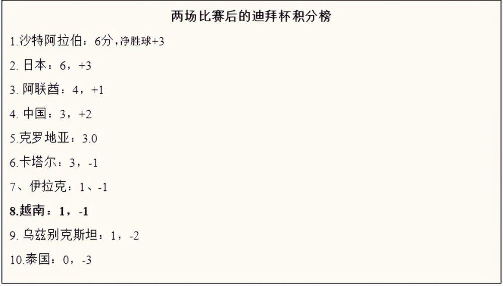 德天空表示，虽然阿劳霍的转会困难重重，但拜仁不会放弃努力，正全力以赴签下他。